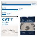 Patchkabel RJ45 Cat 7 Flaches BC / 32 AWG LSZH 1000  MHz