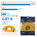 Patchkabel RJ45 Cat 8 Flaches BC / 30 AWG LSZH 4000  MHz