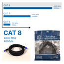 Patchkabel RJ45 Cat 8 Rundes BC / 26 AWG LSZH 4000  MHz