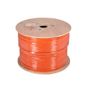 Netzwerkkabel Verlegekabel Cat. 7a SFTP LSZH AWG 23 1250 MHz