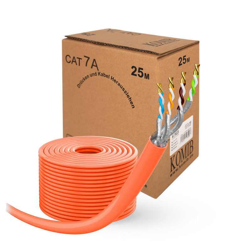 Netzwerkkabel Verlegekabel Cat. 7a SFTP LSZH AWG 23 4000 MHz